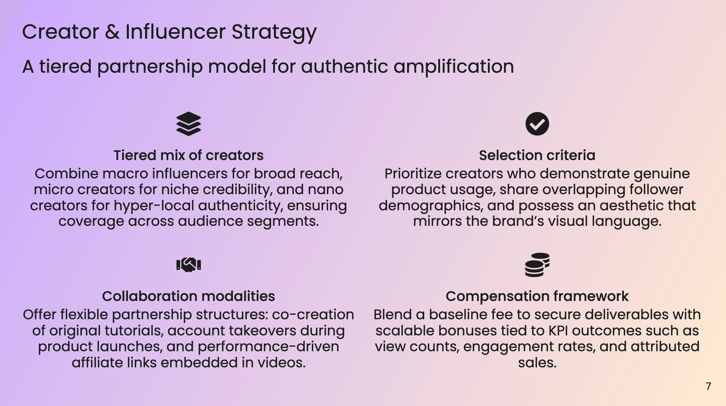 Creator & Influencer Strategy - Influencer ecosystem and selection criteria