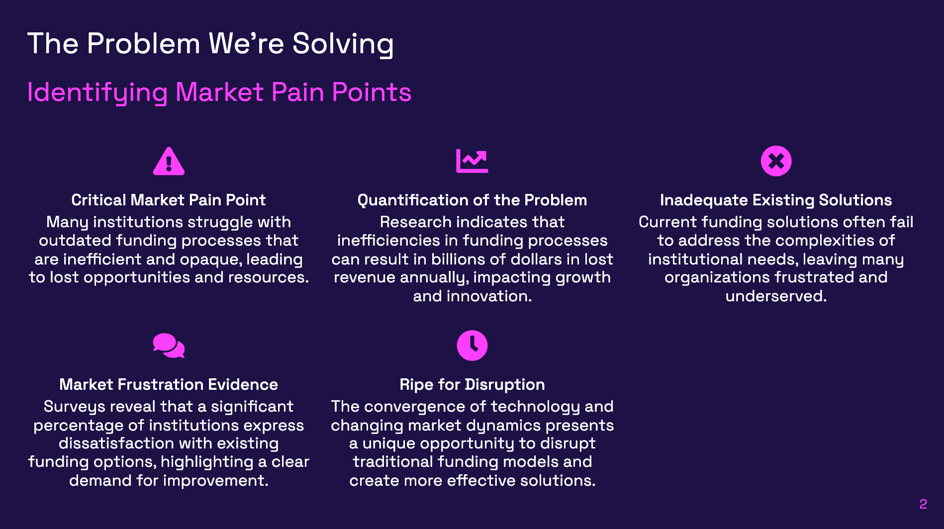 The Problem We're Solving - Market pain points and unmet needs
