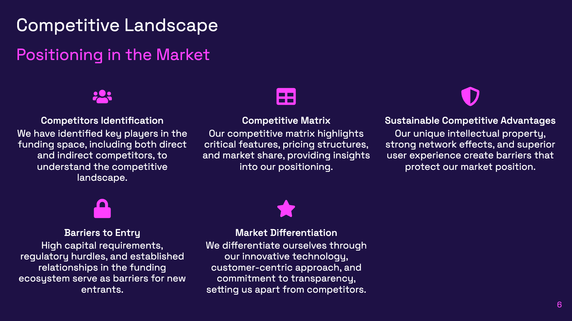 Competitive Landscape - SWOT analysis and competitive advantages